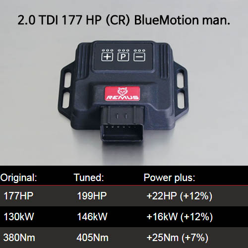 칩튠 맵핑 보조ECU 폭스바겐 레무스 코리아 파워라이져 VW Passat B7 (3C) (2010-) 2.0 TDI 177 HP (CR) BlueMotion man. SKU D918593